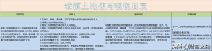 如何算个人所得税(个人所得税是如何算的)
