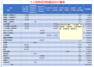 个税综合所得税率(个税综合所得税率怎么算)