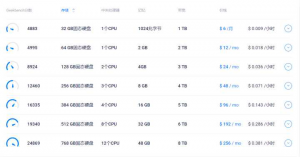 virmach优惠码(virmach优惠码2020)