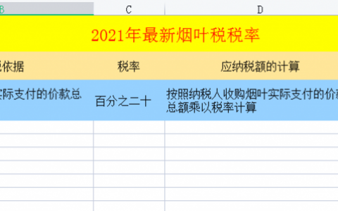 个税超额累进税率表(个税超额累进税率表2022)