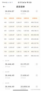 公积金贷款还款计算(公积金贷款还款计算器2021最新版)