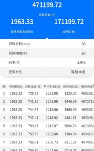 房贷 提前还款 计算器