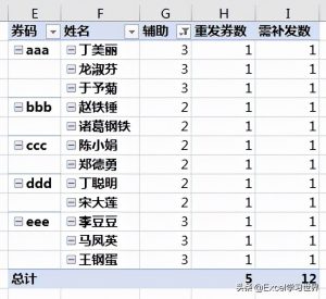 本来优惠码(优惠码是多少)
