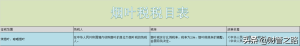 如何算个人所得税(个人所得税是如何算的)