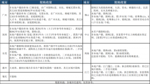 二手房房贷计算器(二手房房贷计算器2021)
