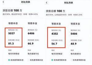 沈阳公积金计算器(沈阳社保公积金计算器)