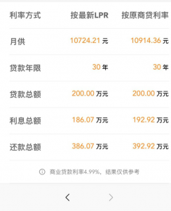 武汉房贷利率计算器(武汉房价贷款利率计算公式)