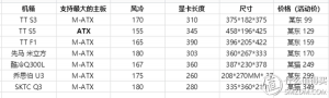 淘宝优惠券二维码贴图(淘宝扫码优惠券)插图36 淘宝优惠券二维码贴图(淘宝扫码优惠券)