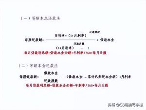 公寓房贷计算器(公寓房贷款利率计算器)