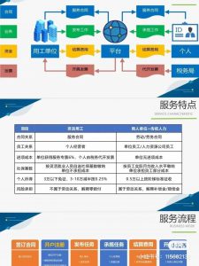 个人所得税征收标准表(个人所得税征收标准表工资)