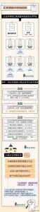 个人所得税文件(个人所得税文件密码)