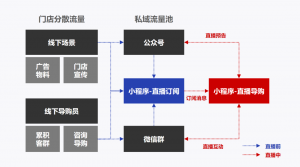 关注公众号领优惠码再淘宝(公众号领淘宝优惠券)