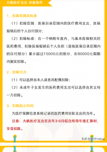 个人所得税怎么征收(美国个人所得税怎么征收)