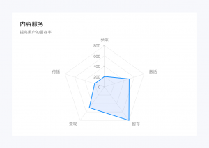 淘宝店铺优惠券怎么设置成二维码(淘宝优惠券二维码图片怎么使用)