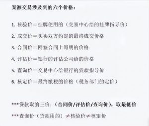 买房个人所得税(买房个人所得税是买方还是卖方付)