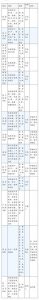 个税税率表2013(个税税率表2016年)