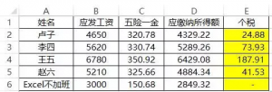 工资表个税计算公式(工资个人所得税计算公式表)