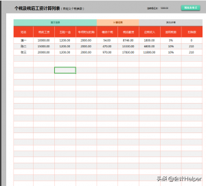 个税税率是多少(建筑业个税税率是多少)