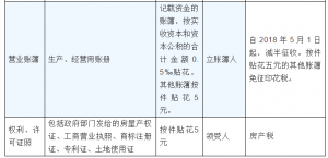 个税税率表2013(个税税率表2021速算扣除数)