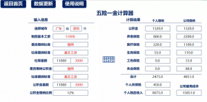 个税计算税率(个税计算税率表2021)