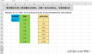 最新个税计算(最新个税计算方法实例)