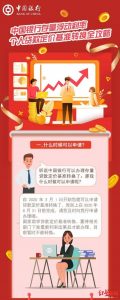 中国银行房贷计算器(中国银行房贷计算器在线计算)