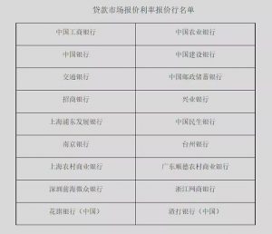 住房贷款利息计算器(房子贷款的利息计算器)
