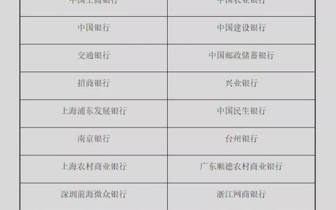 住房贷款利息计算器(房子贷款的利息计算器)