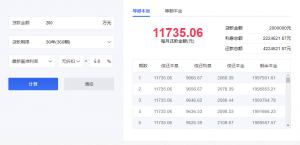 提前房贷计算器2019(提前房贷计算器2021最新版还款明细)