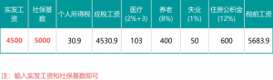 个税计算税率(个税计算税率表2021)