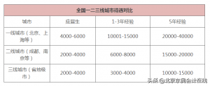 东奥优惠码(东奥优惠券激活码)