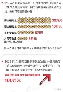 济南公积金贷款额度计算器(济南公积金贷款计算方法)