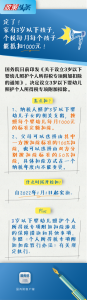 个人所得税专项附加扣除(个人所得税专项附加扣除暂行办法)