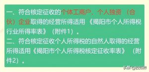个体个人所得税(个体工商户个人所得税税率表2022)