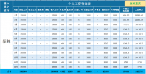 个税倒推工资计算器(个税倒推工资计算器2019)