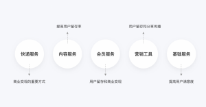 淘宝店铺优惠券怎么设置成二维码(淘宝优惠券二维码图片怎么使用)