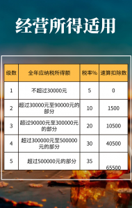 个税计算器2020(个税计算器2020计算器税后)