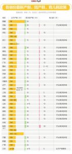 61房贷计算器(360房贷计算器在线计算)"