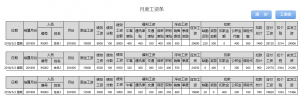 个税计算excel公式(个税计算excel公式if)