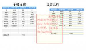 个税计算excel公式(个税计算excel公式if)