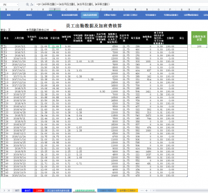 个税五险一金计算器(五险一金税金计算器)