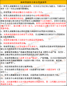 房贷计算器公积金贷款(贷款计算器住房公积金)