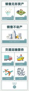新版个税税率表(新版个税税率表速算扣除数2021)