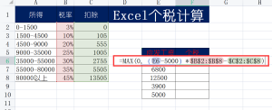 excel个税计算公式(excel个税计算公式 各级别扣税额怎么来的)