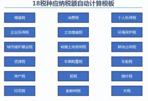 个所税税率表(个所税税率表和扣除数2020)