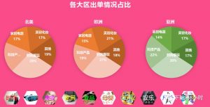dw优惠码(dw优惠码2022)插图6 dw优惠码(dw优惠码2022)