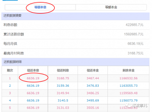 公积金贷款还款计算器(公积金每月还款计算器)