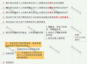 014年个税税率表(2015年个税税率表及个税计算公式)"
