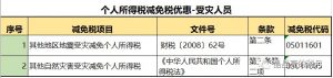 个人所得税税率表(个人所得税税率表按月)