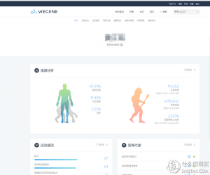 wegene优惠码(wegene邀请码)